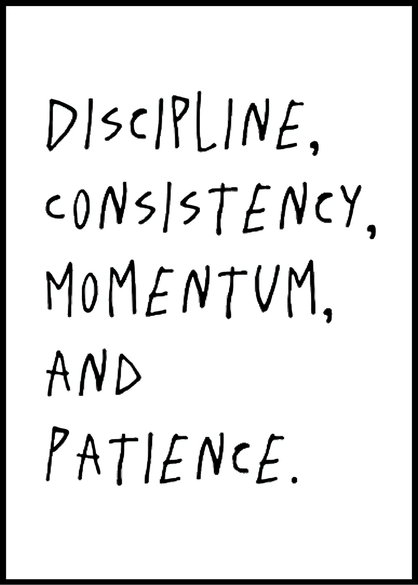 Discipline, Consistency, Momentum & Patience