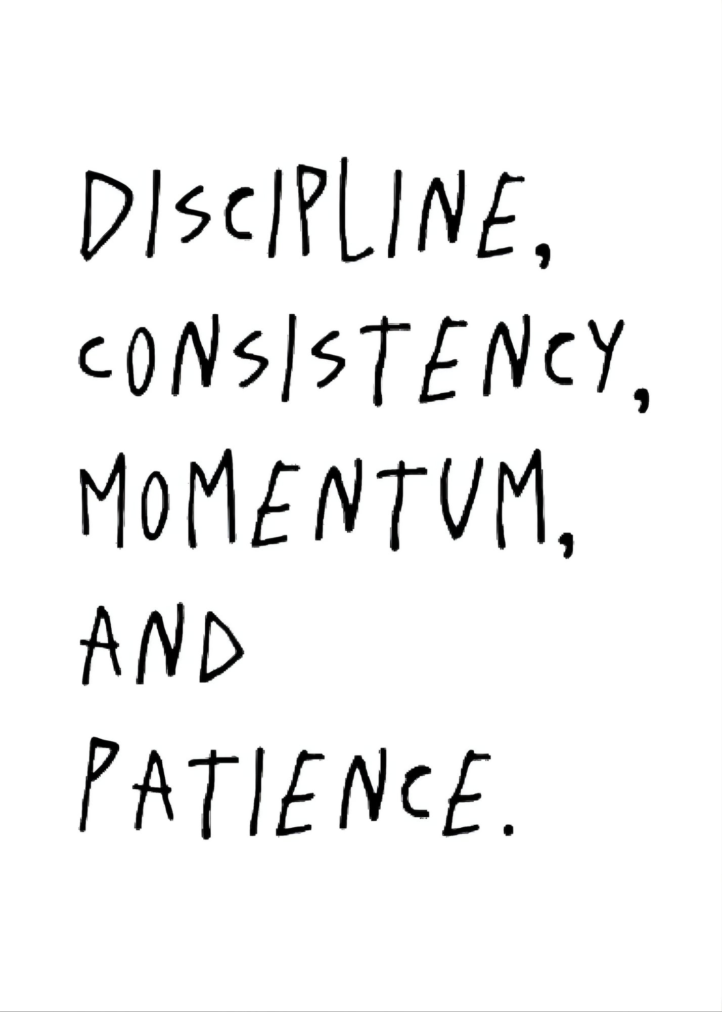 Discipline, Consistency, Momentum & Patience