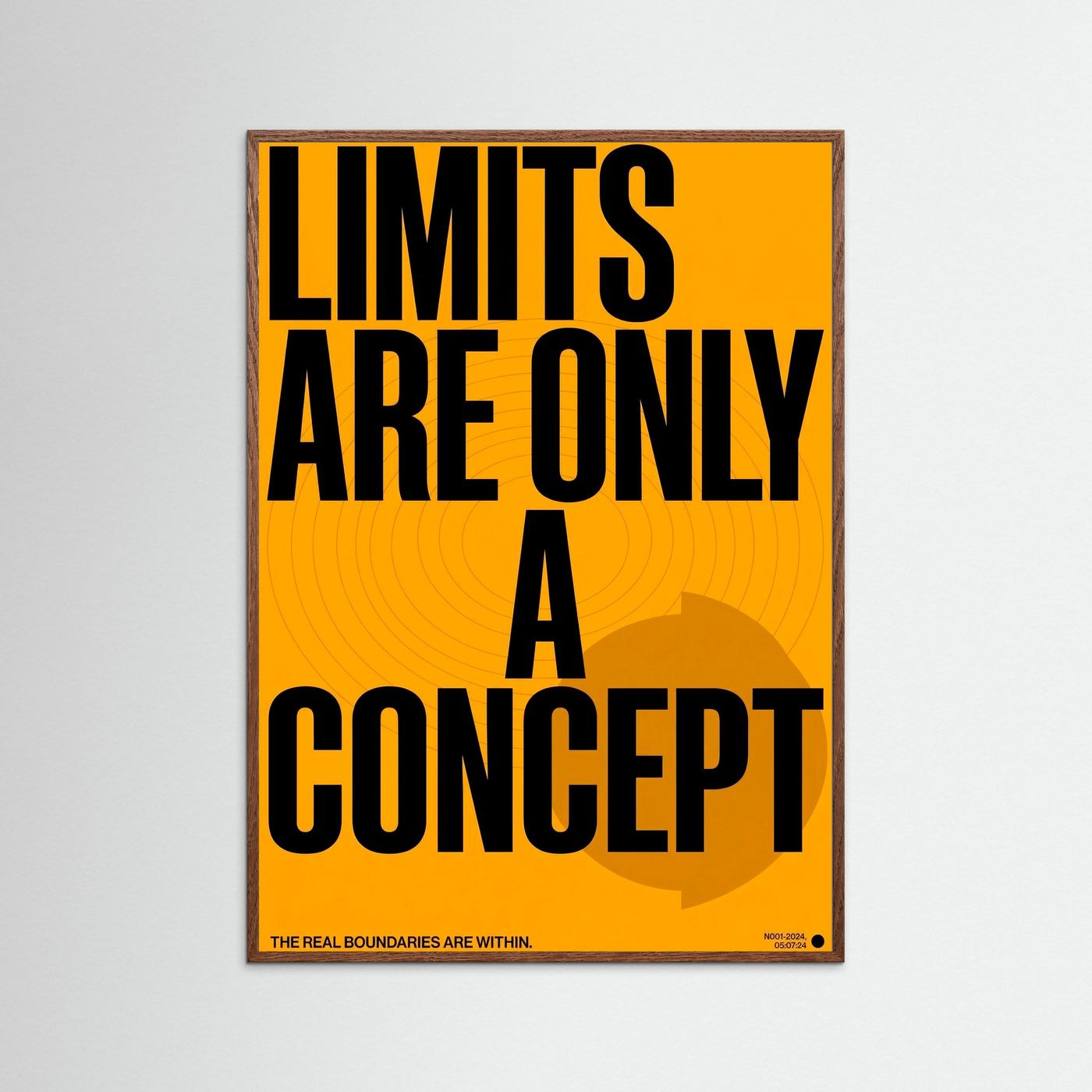 Limit is a concept